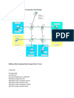 Latihan 3 Konfigurasi Vlan Dan Intervlan Routing