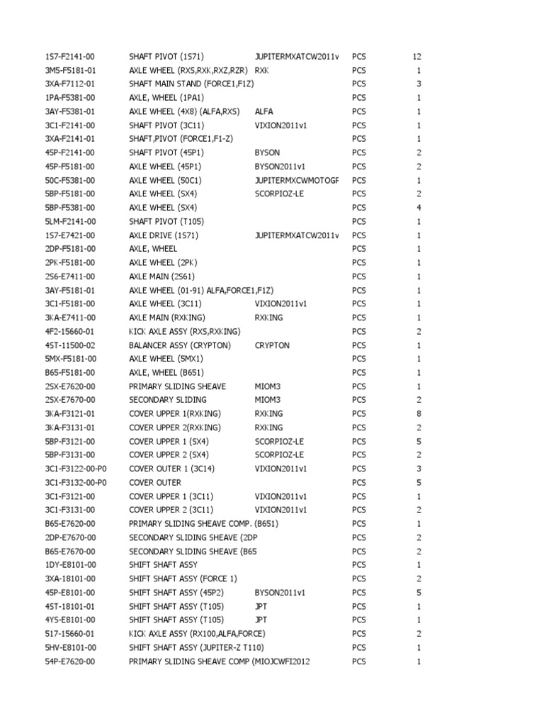 Motorcycle Parts Inventory List | PDF | Axle | Nut (Hardware)