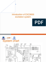 Excitation System Introduction - 20150818