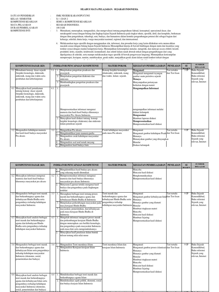 Silabus Sejarah Indonesia Kelas Xi Doc Silabus Sejarah Kelas Xi Ips Riset