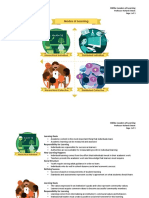 Modes_of_Learning_Framework.pdf