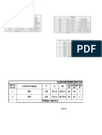 Circuit panel wiring diagram and load details