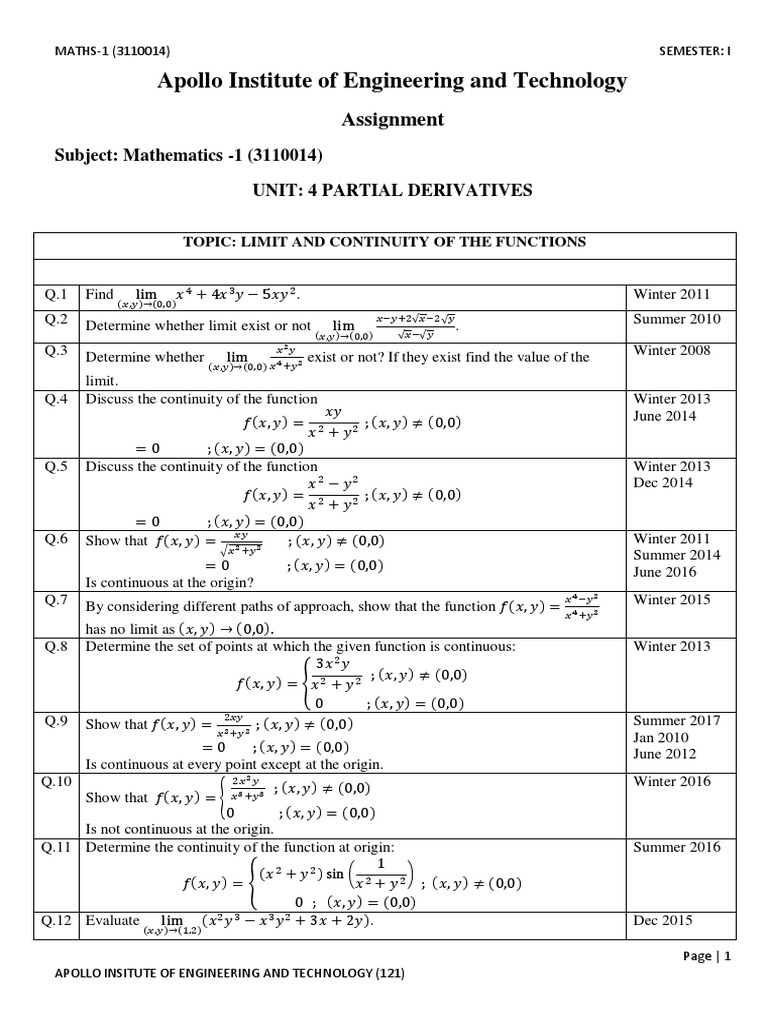 Unit 4 Partial Derviatives Maxima And Minima Differential Geometry