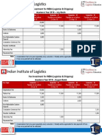 Fee Investment For MBA (Logistics & Shipping) : Academic Year 2018 - July Batch