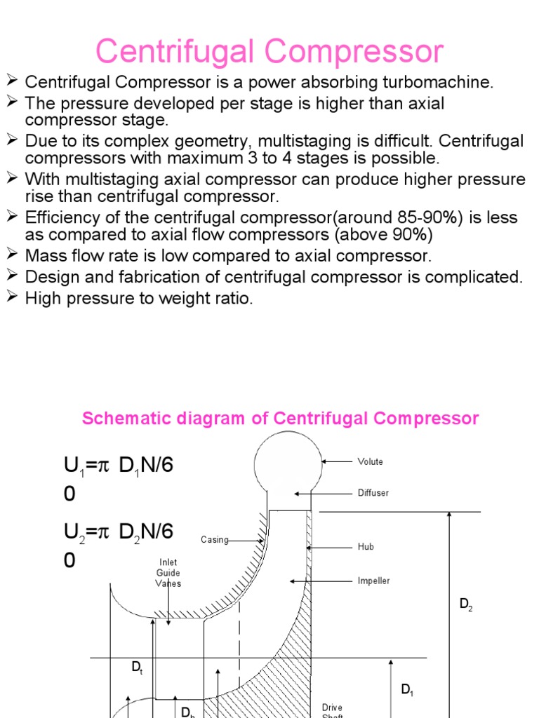 Centrifugal Compressor Degree of Reaction Gas Technologies