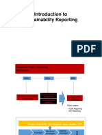 Introduction To Sustainability Accounting