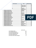 Delivery order document with item and driver summaries