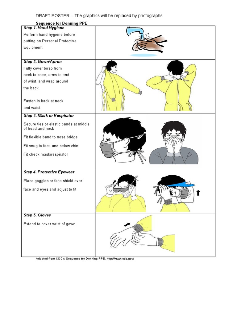 PPE Donning and Doffing Sequence | PDF | Science & Mathematics