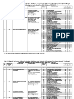 College list-2015-16-as on 22-09-2015.pdf