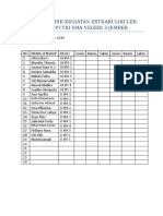 DAFTAR HADIR KEGIATAN EXTRAKULIKULER FUTSAL PUTRI SMA NEGERI 3 JEMBER.docx