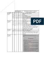 Moran's Dimension of Culture Rubric