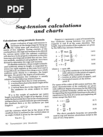 Sag Tensions Charts