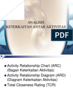 ANALISIS KETERKAITAN