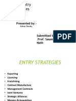 Modes of Entry Strategies: Presented By