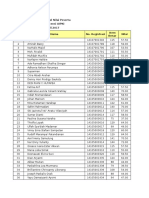 Hasil To Ke 41 Unismuh Wilayah 6