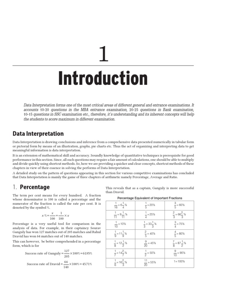 Data Interpretation: Understanding Key Concepts Through Worked Examples ...
