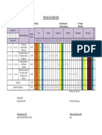 Program Semester