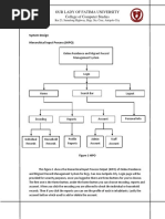 Our Lady of Fatima University College of Computer Studies: System Design Hierarchical Input Process (HIPO)