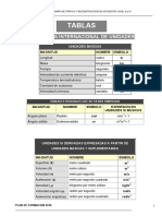 Tablas Con Autores Carm PDF