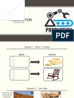 Report Sa Produksyon