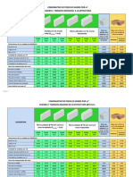 TABLADEPESOSMAYO2014.pdf