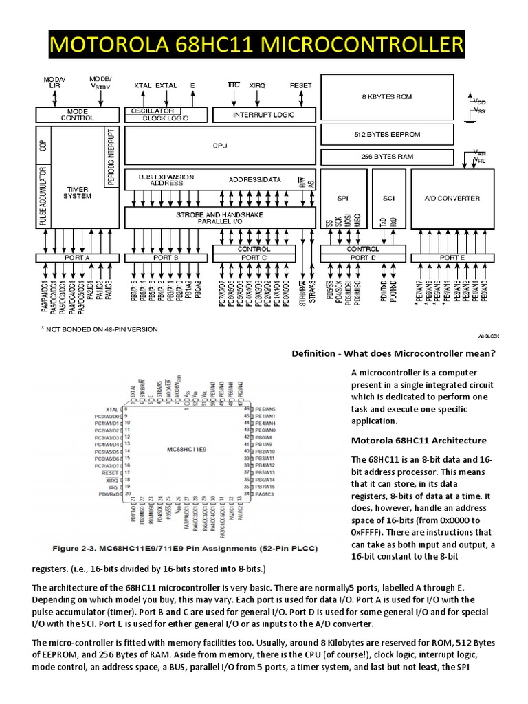 Motorola 68Hc11 Microcontroller: Definition - What Does Microcontroller ...