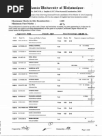 Result Of M A English Lcc 1st A 18 Pdf