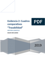 Evidencia 2 - Cuadros Comparativos Trazabilidad