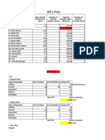 Operations Management