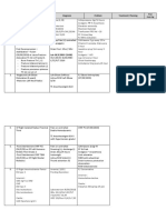 Post-op patient management and treatment planning