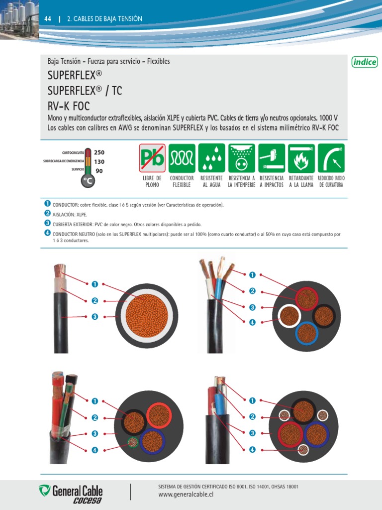 Ficha Tecnica General Cable | PDF | Cobre | Electricidad