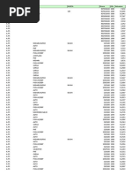 Valuaciones de Vehículos A.F.F. | PDF | todoterreno | Vehículos de