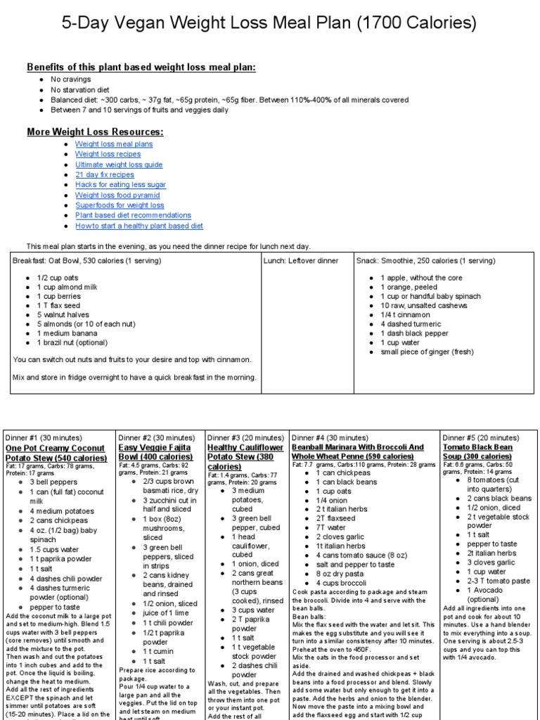 5 Day Weight Loss Meal Plan Pdf Pasta Nut Fruit
