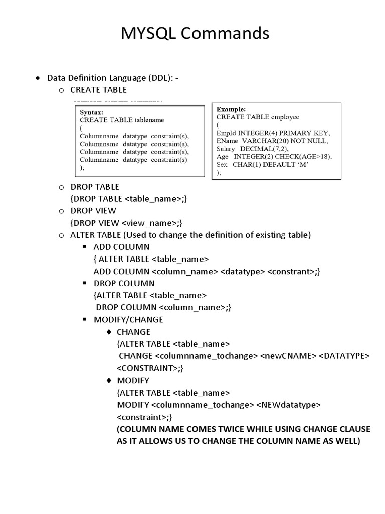 MYSQL Commands: (Column Name Comes Twice While Using Change Clause As ...