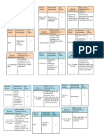 Esquema de Vacunacion