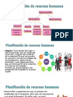 Planificación de Recursos Humanos