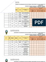 Planilla Matriz de POstulantes.xlsx