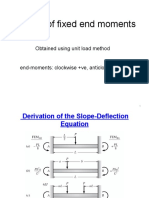 Slope-Deflection.pdf