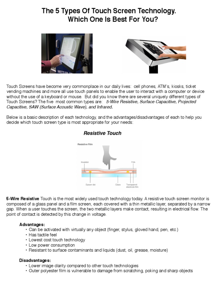 The 5 Types of Touch Screen Technology.! Which One Is Best For You ...