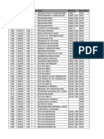 Horarios de Sistemas Del Tecnologico Comfenalco