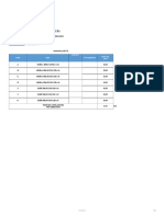 Measurement Sheet CMU Project Summary