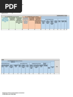 Gatiawin High School - Template Per Grade Level School To School Analysis On Enrolment Updated