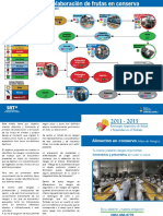 51111_Conservas.pdf