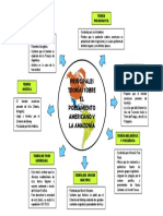 Historia y Geografía Amazónica