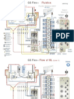GS Flex+ Fluid Diagram