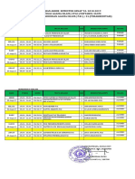 Jadwal Ujian Genap 2018 2019 Pai Malam