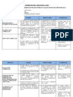 Informe Tecnico