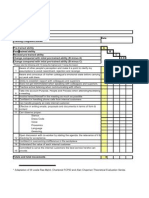 Competency Analysis 172