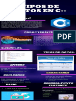 Tipos de Datos Soly y Zayury PDF