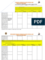 Registro de Observacion Del Desarrollo y Aprendizaje 4 Años